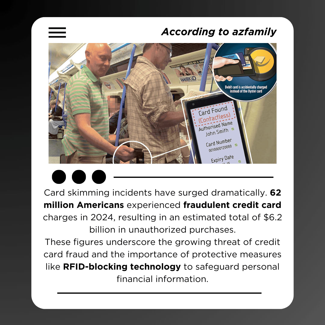 Aristo Vault® Tactical Wallet - Military Limited Issue
