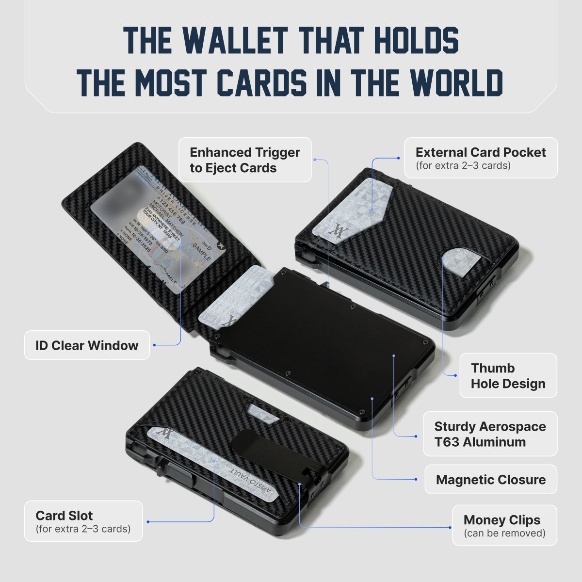 Aristo Vault® Tactical Wallet - Military Limited Issue