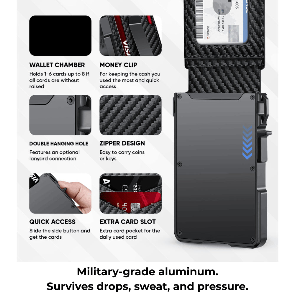 Aristo Vault® Tactical Wallet - Military Limited Issue