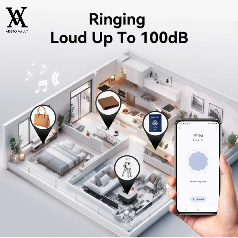 Aristo Vault® Tracker Card