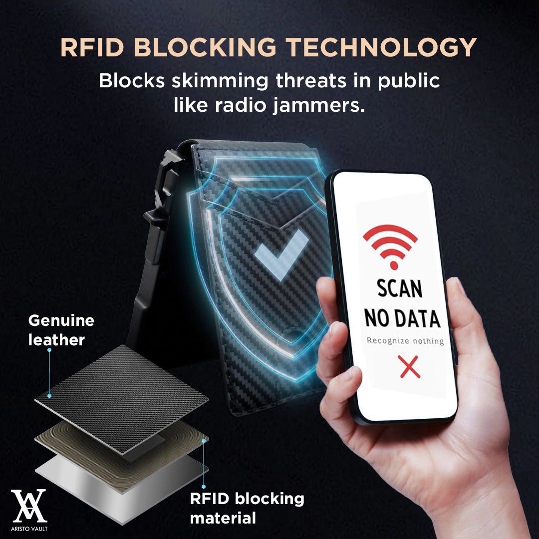 Aristo Vault Tactical Wallet