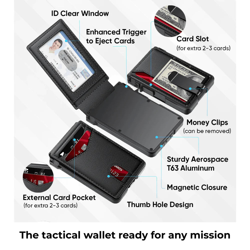 Aristo Vault® Tactical Wallet - Military Limited Issue