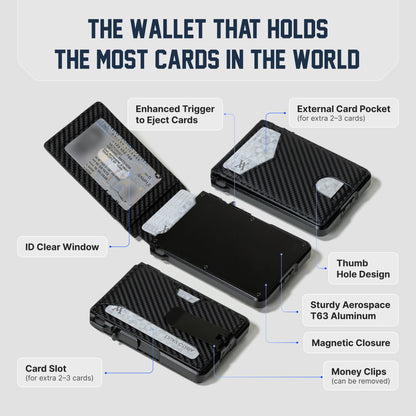 Aristo Vault® Tactical Wallet - Military Limited Issue