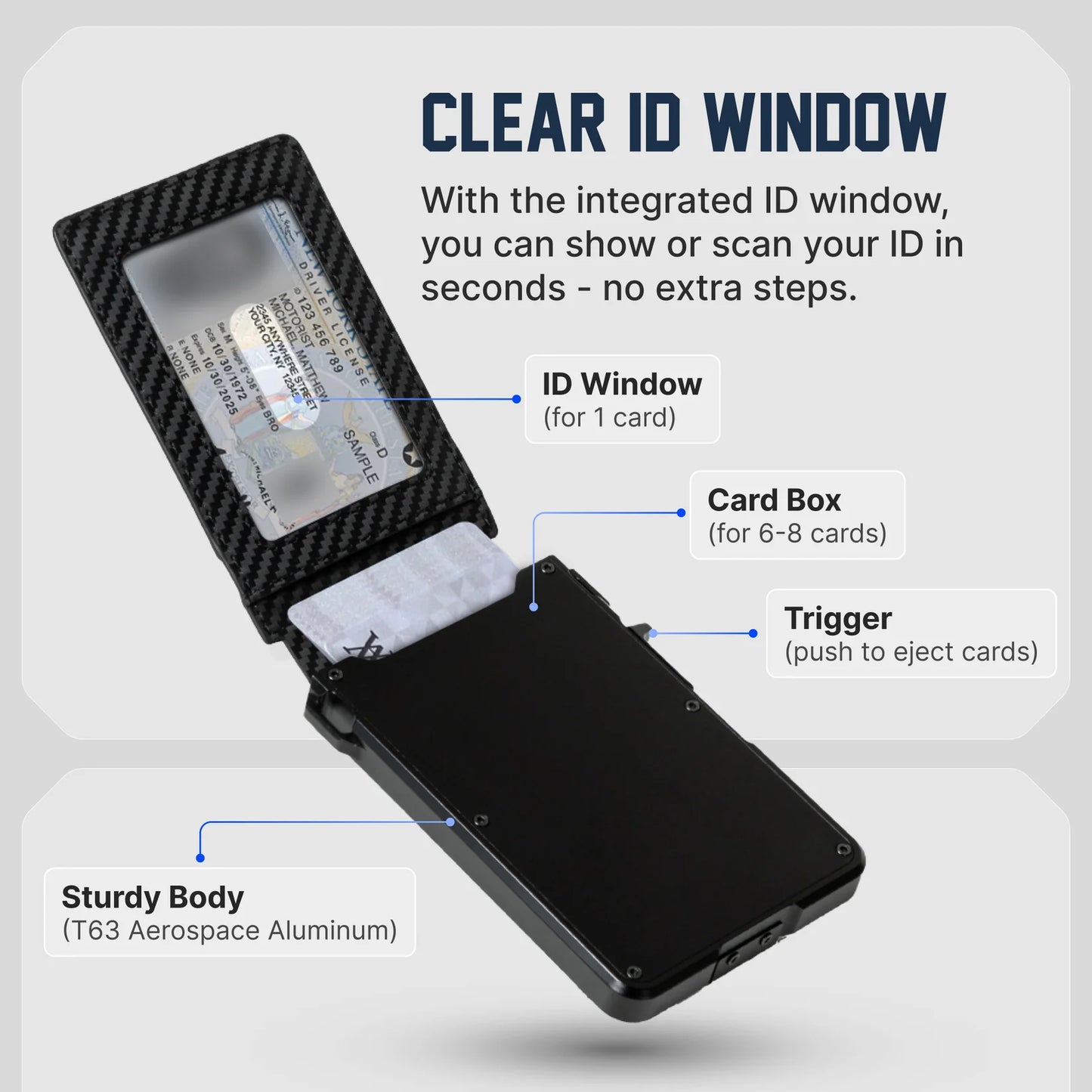 Aristo Vault Tactical Wallet