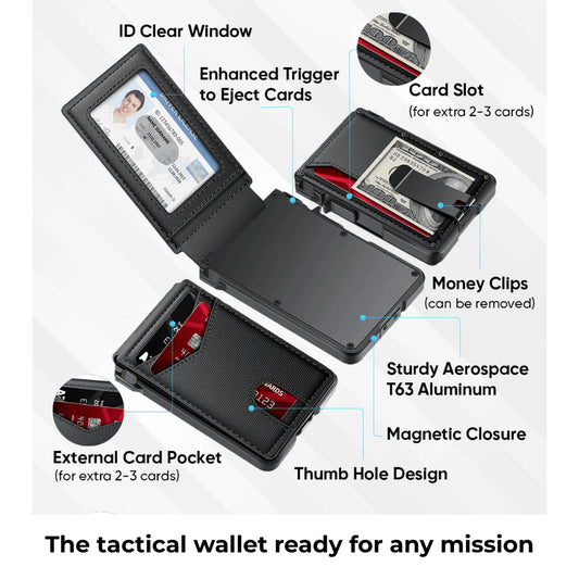 Aristo Vault® Premium Tactical Bifold Wallet